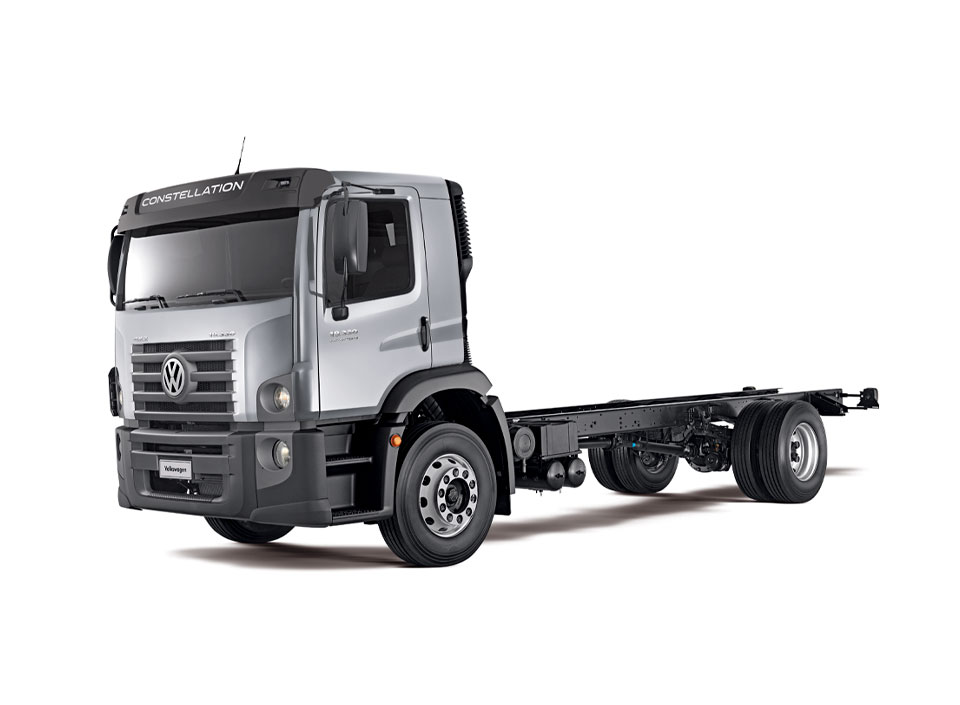 Placeholder img medium